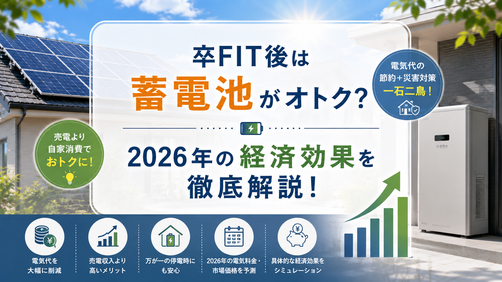 卒FIT後は蓄電池がオトク？2026年の経済効果を徹底解説！ アイキャッチ画像