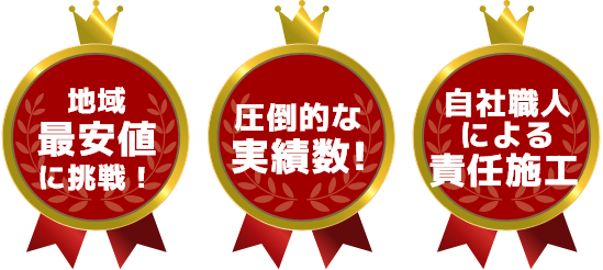 地域最安値! 圧倒的な実績数! 自社職人による責任施工