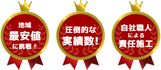 地域最安値! 圧倒的な実績数! 自社職人による責任施工