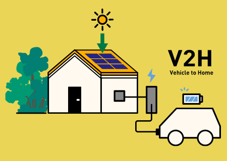 V2H　イメージ　画像