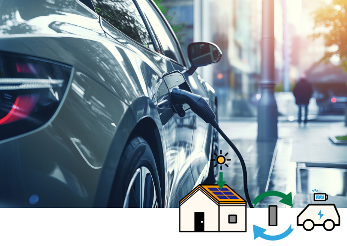 EV車　スタンド充電中　写真